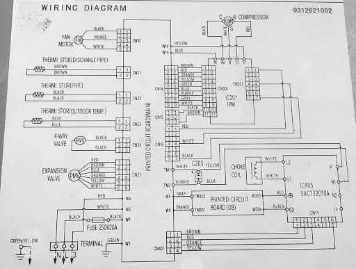 schema multi spit