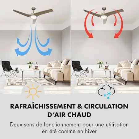 ventilateur plafonnier