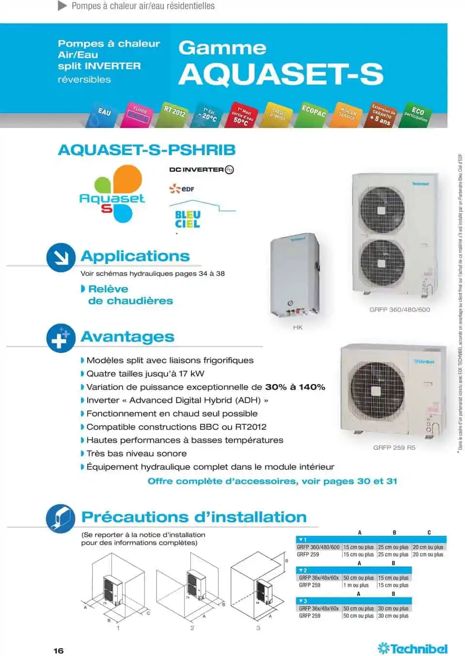 Prix moyen climatiseur Technibel